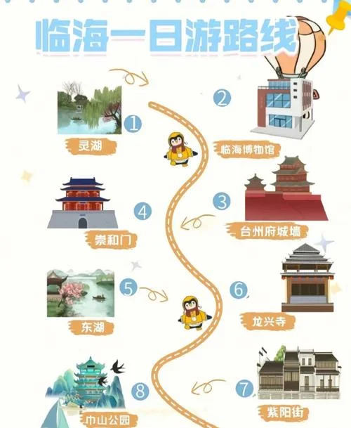 台州旅游景点一览_1