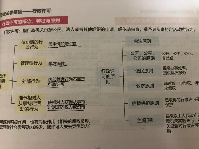 查法律法规在哪里查_1