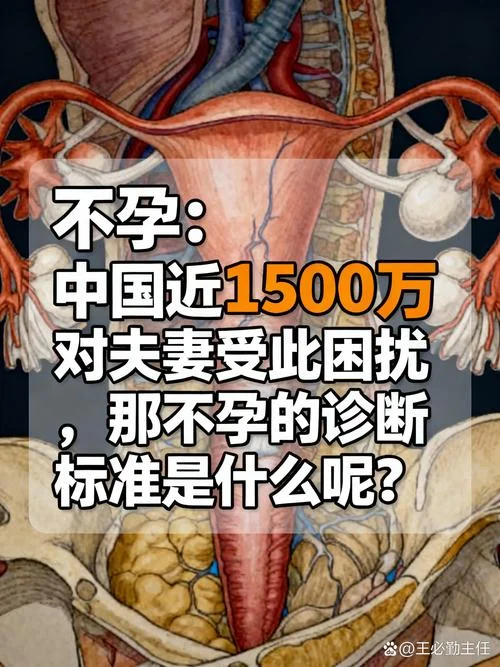 不育什么意思_2
