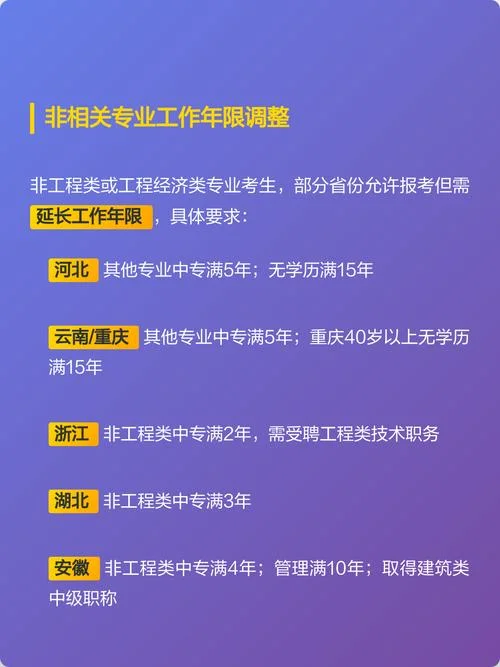 考二建证的条件_1