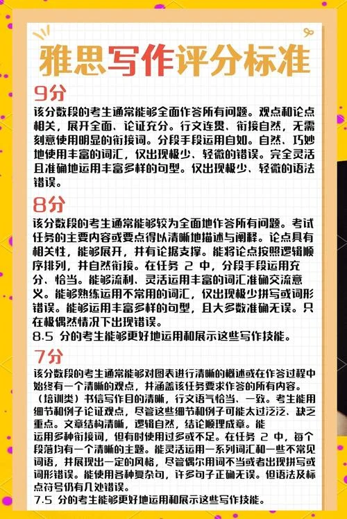 谢菲尔德大学雅思成绩要求_1