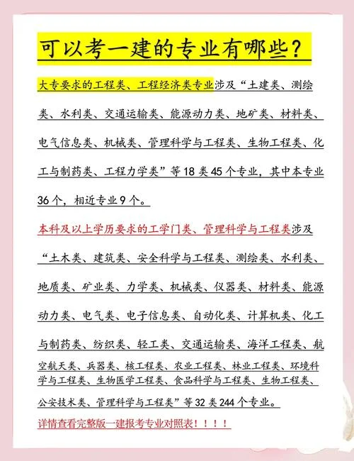 一建二建有专业限制吗_2