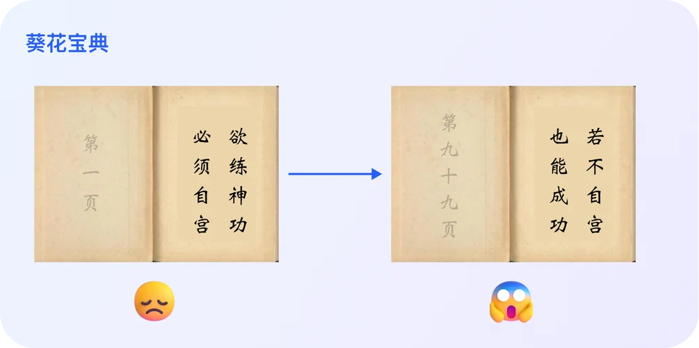 葵花宝典是谁写的_1