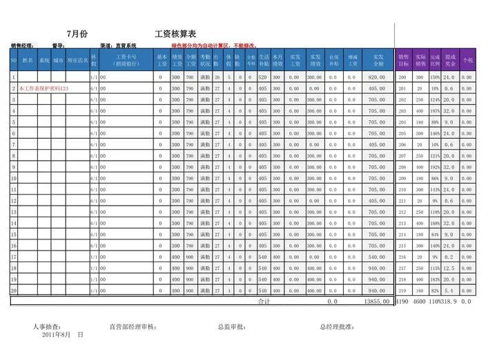 学平面设计工资怎么样_1