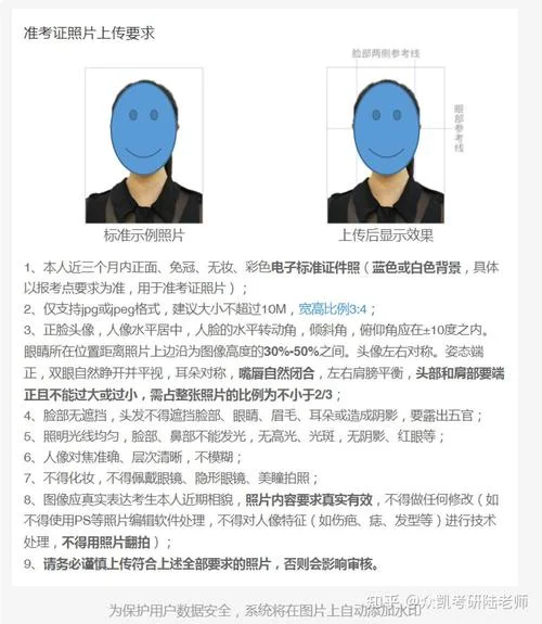 研究生报考点代码查询-研究生报考点代码查询