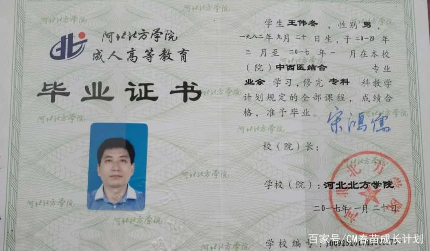 针灸医师证怎么查_1