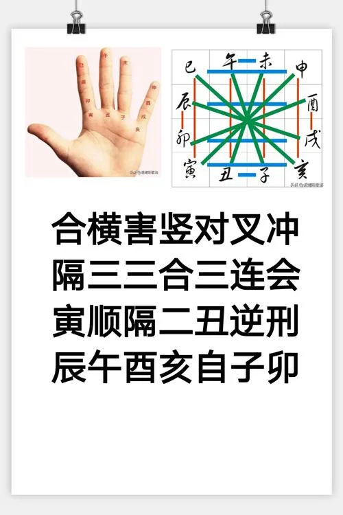 梦见看别人算命-梦见他人算命