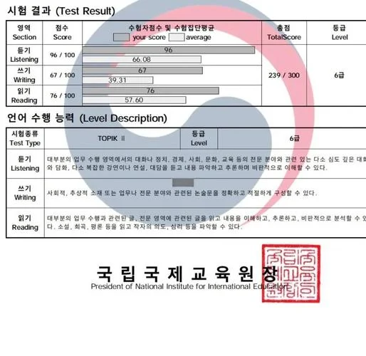 韩国topik考试成绩查询_1