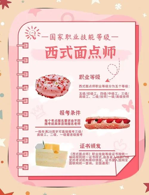 西点师证书怎么考及报名条件_1