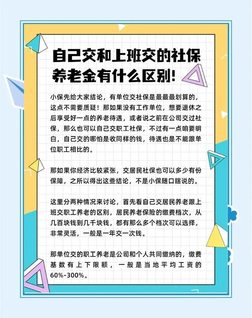 社保公司和个人缴纳有什么区别_1