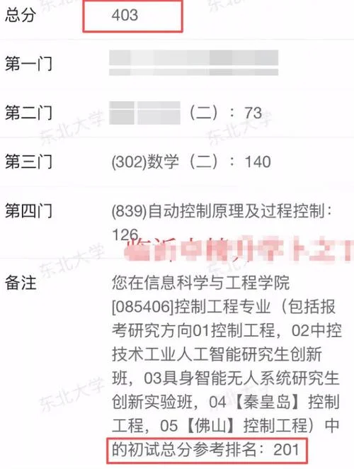 自动化专业排名考研_2