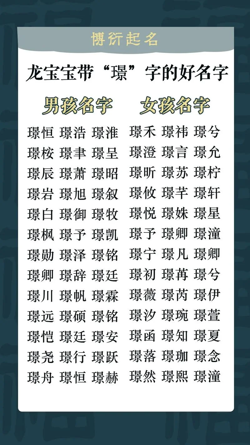 龙宝宝起名女孩名字_2