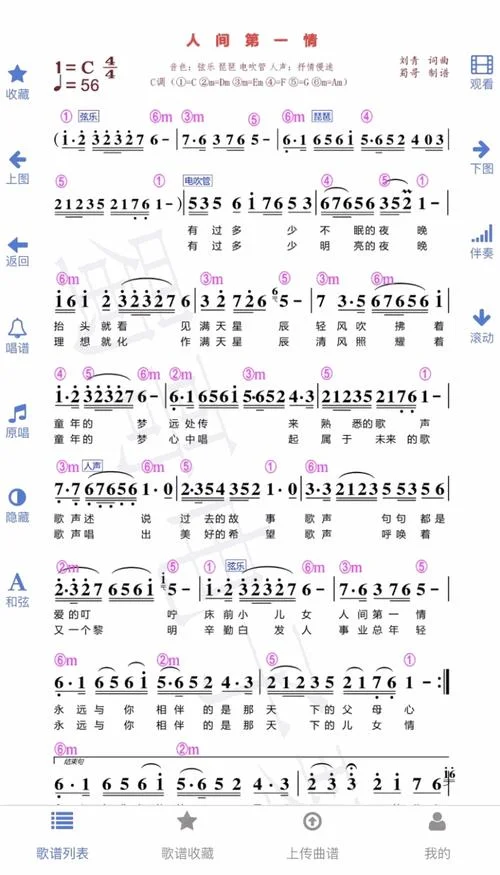 学电子琴可以作曲嘛_1
