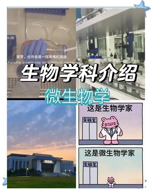环境微生物学考研-环境微生物考研