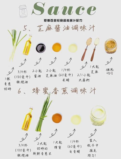 什么是轻食制作方法_1