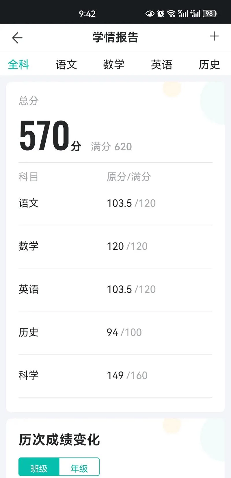 综合知识测试成绩_1