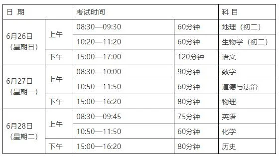 东莞落户条件2022新规_1