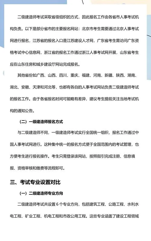 二建一建考试资格_2