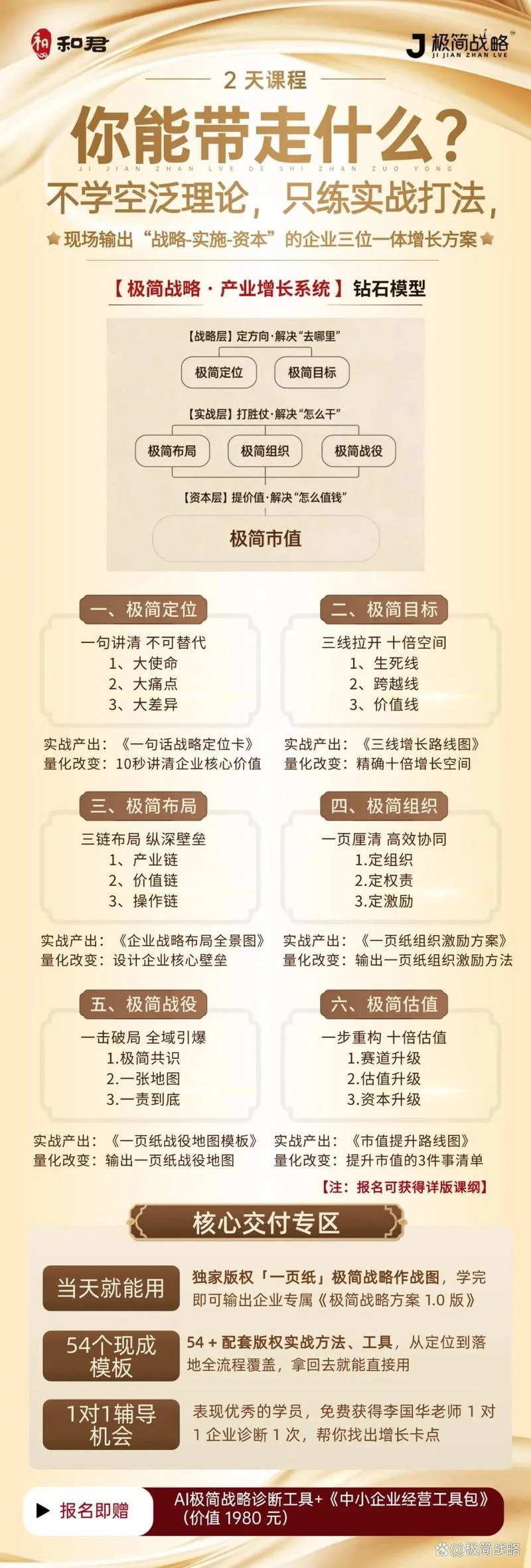 美的集团的发展历史-美的集团发展历程