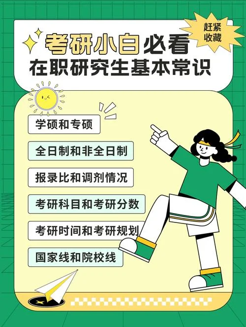 在职研究生报考条件在职研究生报考条件_2