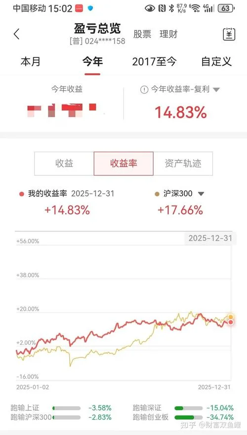 a股股票收益率在哪查_2