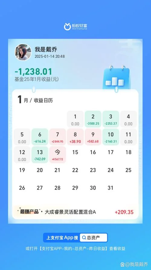 基金数据在哪里查_1
