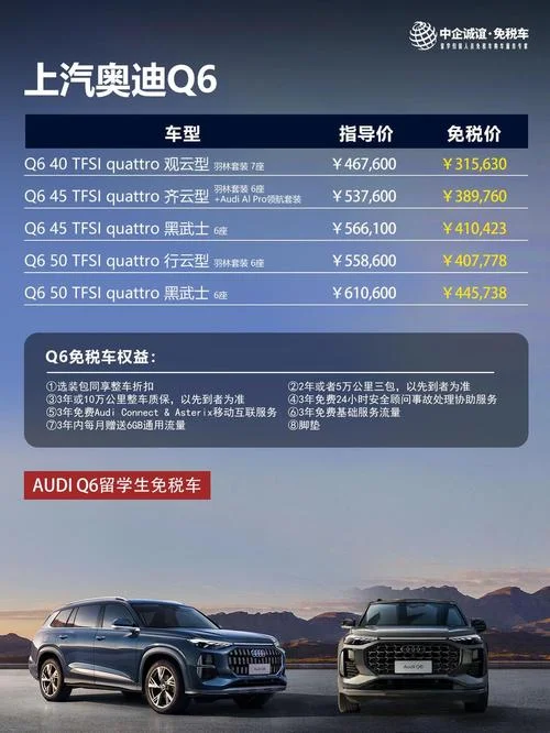 留学生免税车贷款利息-留学生免税车贷利息