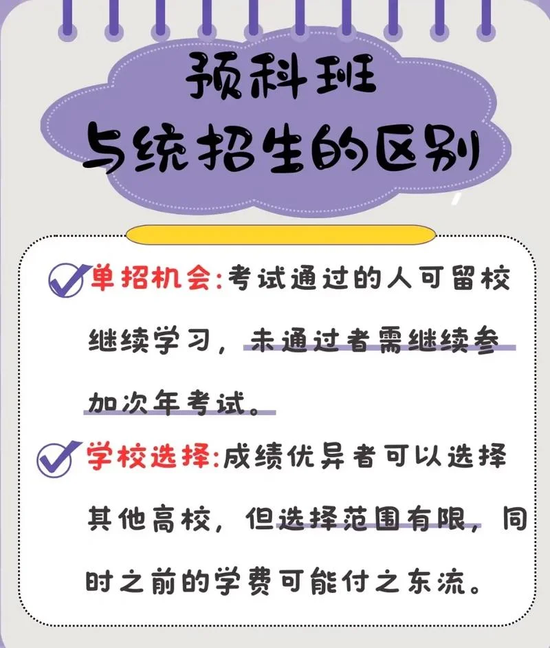 大学预科班值得报考吗_1
