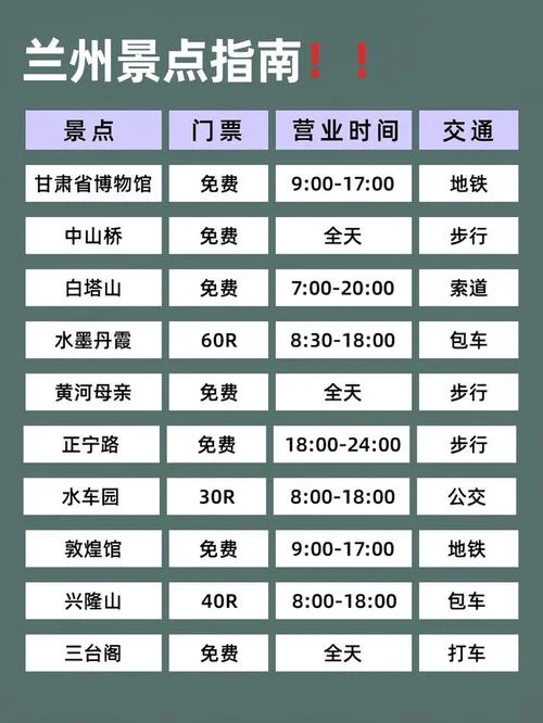 兰州周边自助二日游_2