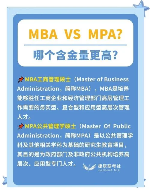 mba研究生含金量高吗_1