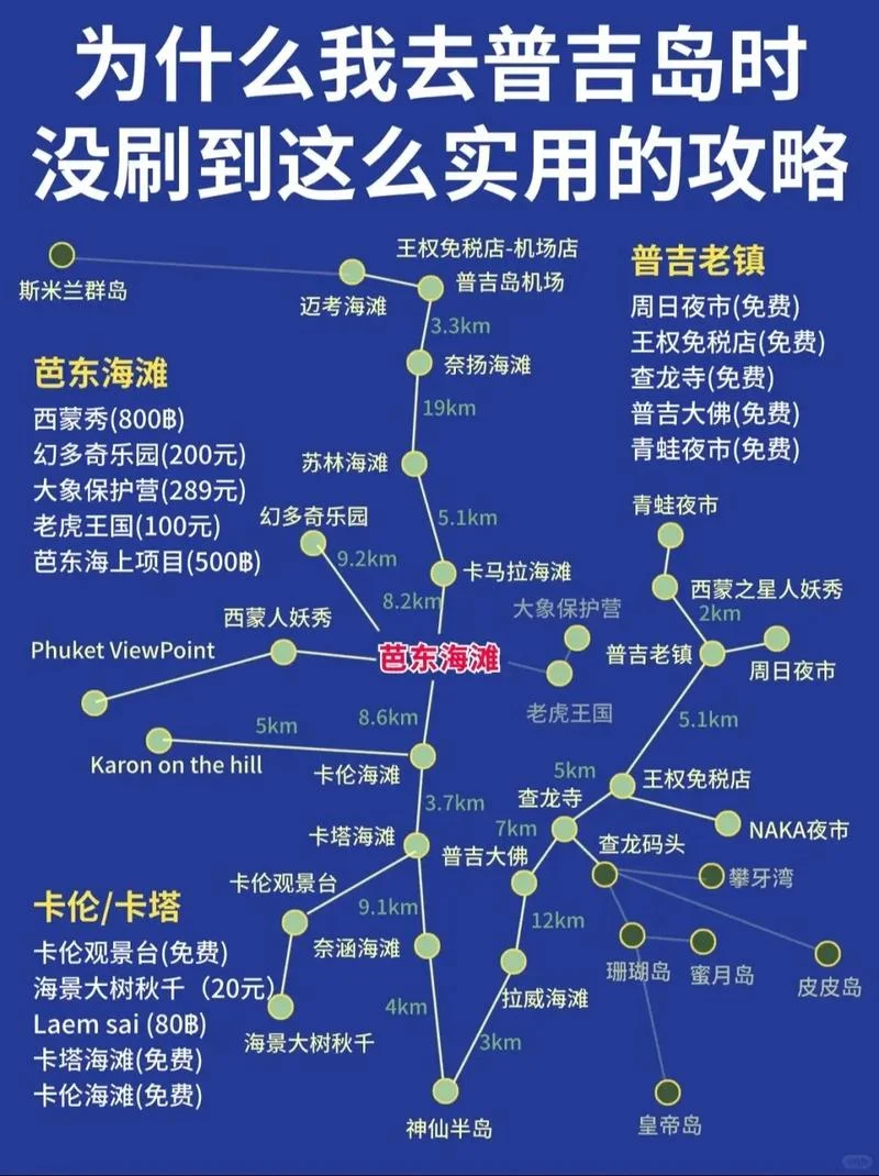 普吉岛景点分布图_2