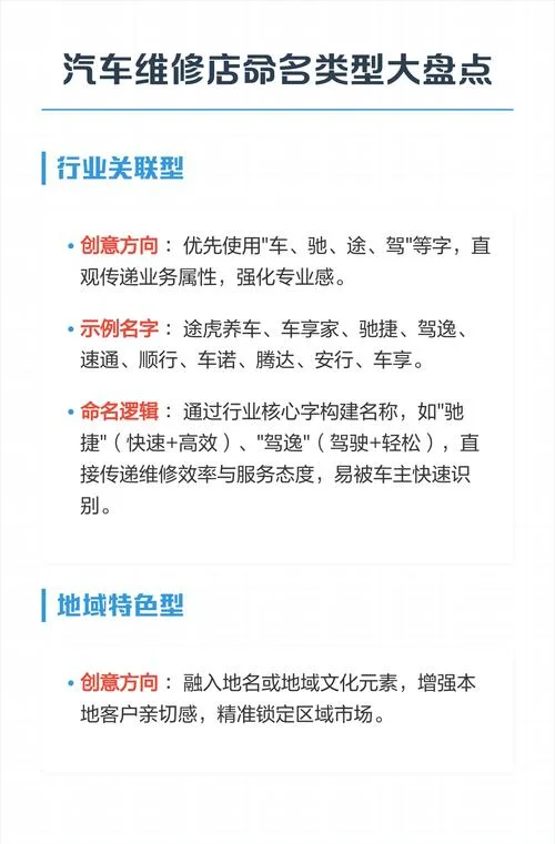 汽车维修店起名_1