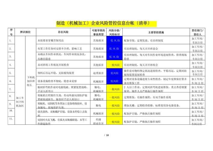 公司台账是什么意思-公司台账查询指南