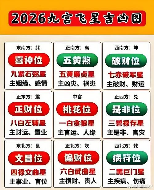 算命网2017年运势-算命网 2017 年运势