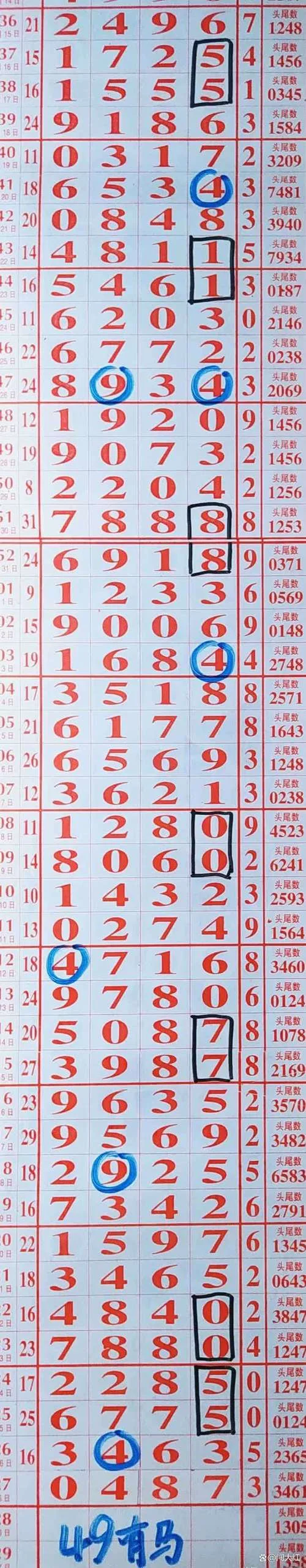 排列五历史数据_2