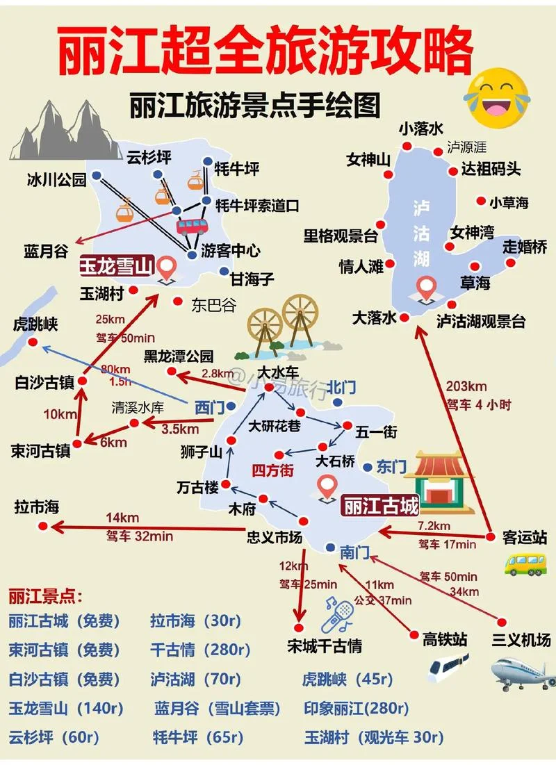 广州丽江旅游攻略_1