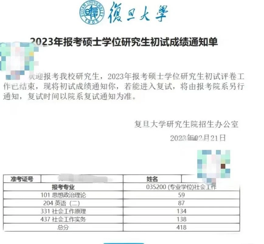 考研总成绩有哪些-考研总分由哪些组成