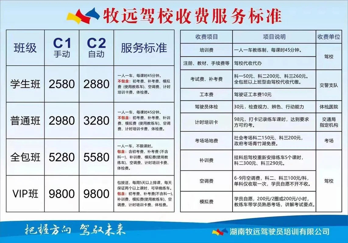 荆州驾校报名费_1