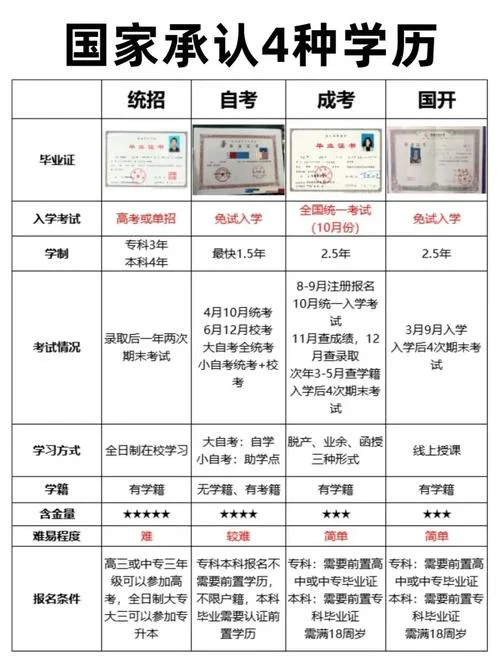 2019年司法考试报名条件自考-2019 自考司法考试报名条件