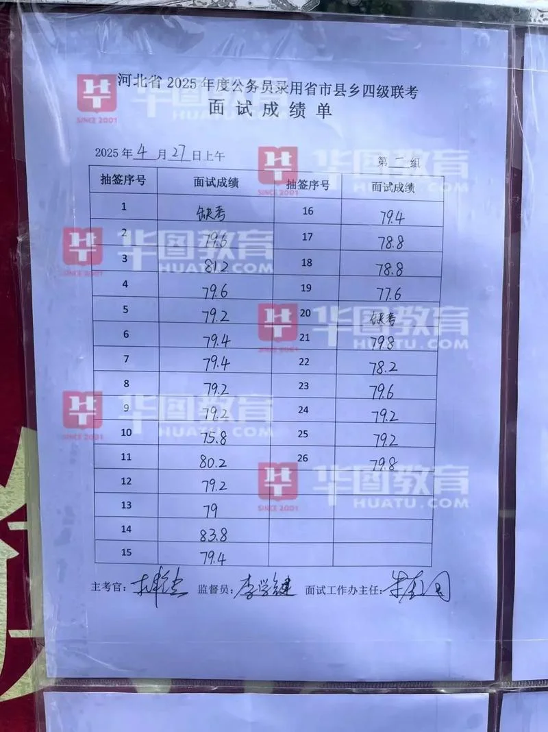 河北省会考成绩_1