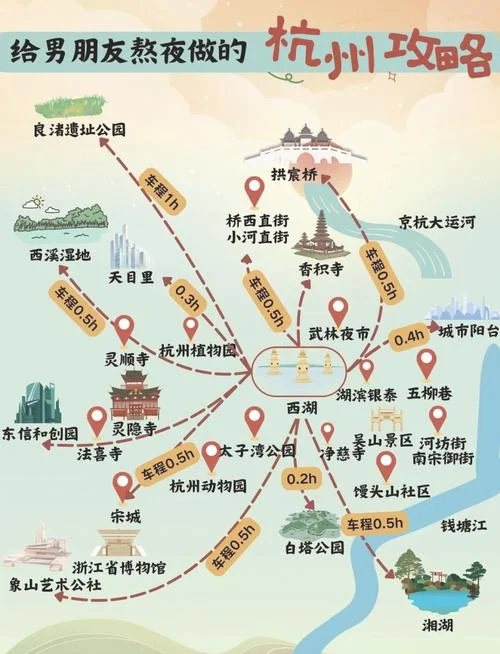 杭州新十景点介绍-杭州十景点新介绍