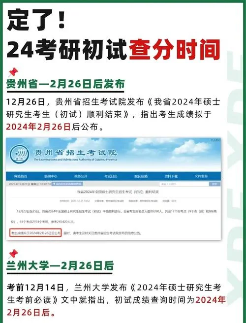 2024考研出成绩_1