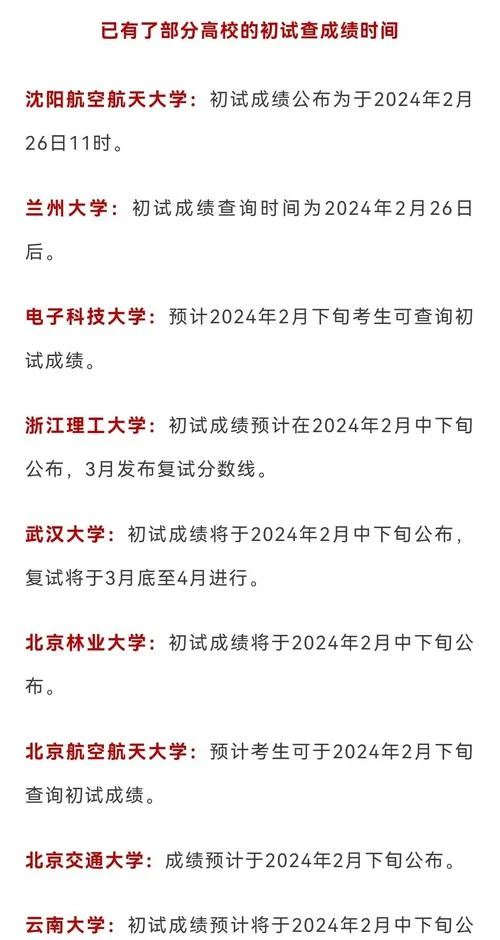 24考研几号出成绩_2