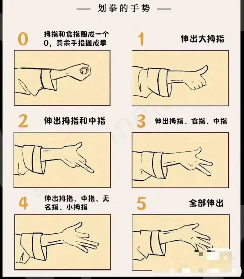 划拳口诀顺口溜怎么学-划拳口诀顺口溜如何学