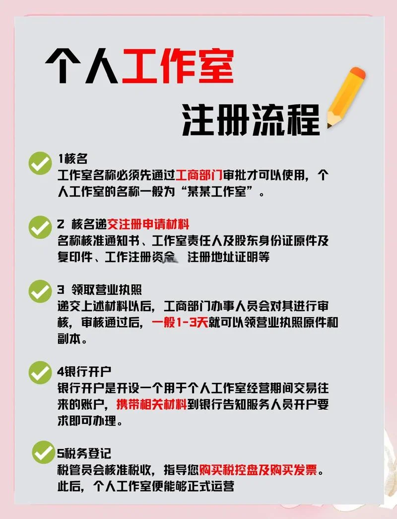 工商注册如何查_1