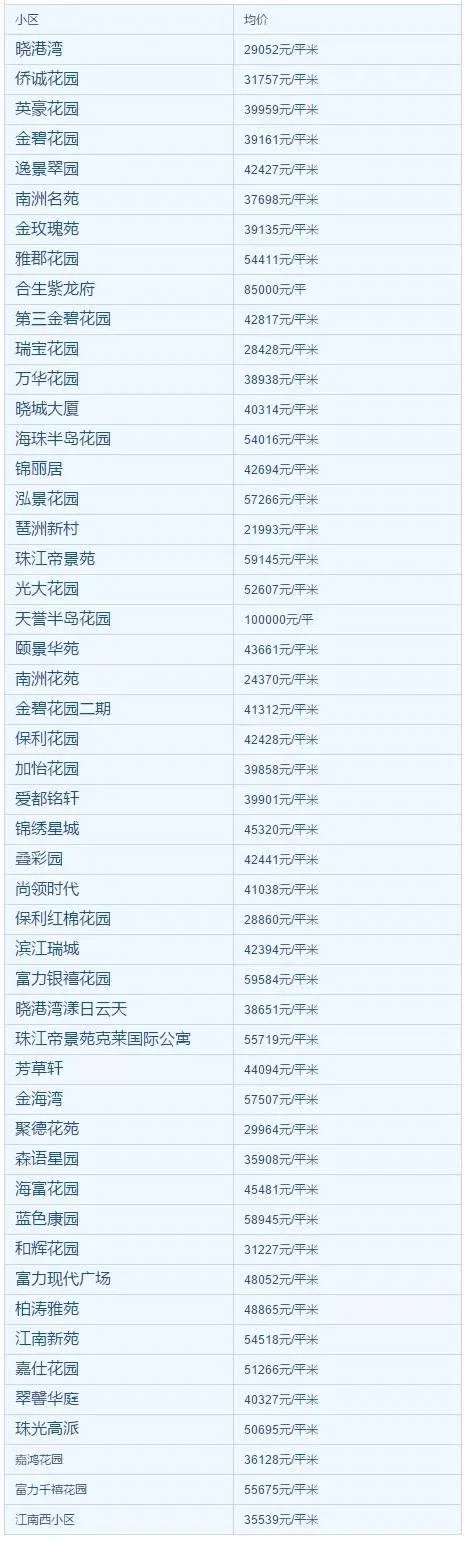 镇平房价多少钱一平方_1