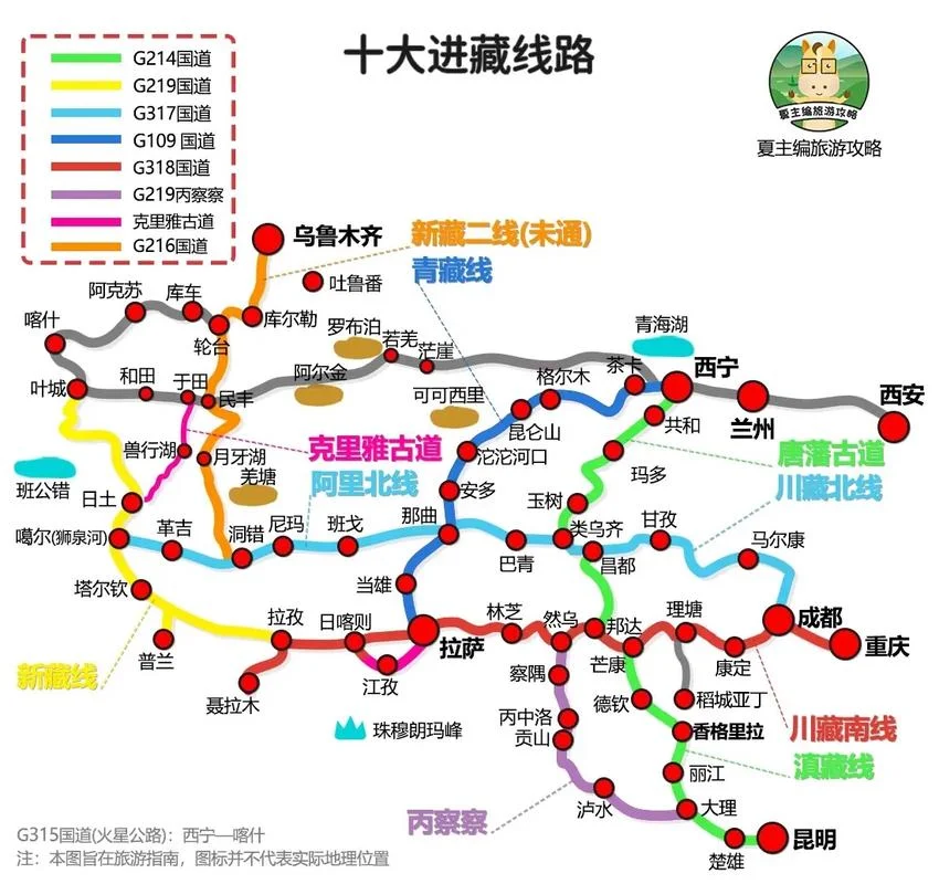 317进新藏线出自驾攻略-317进新藏自驾攻略