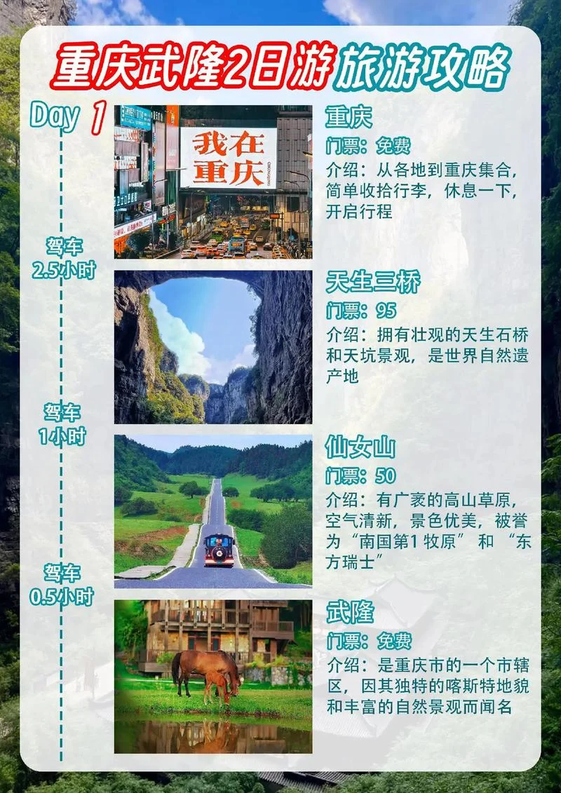 重庆二日游最佳路线-重庆二日游最佳路线