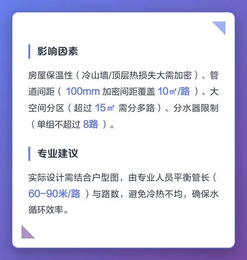 140平方地暖一天多少电_1