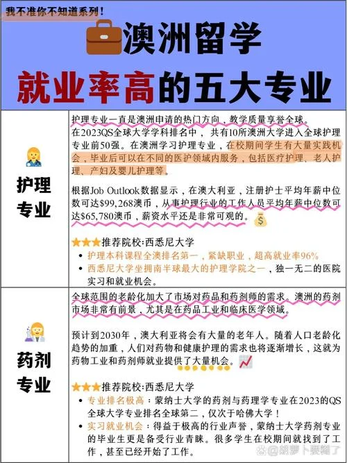 澳洲留学专业哪个好_1